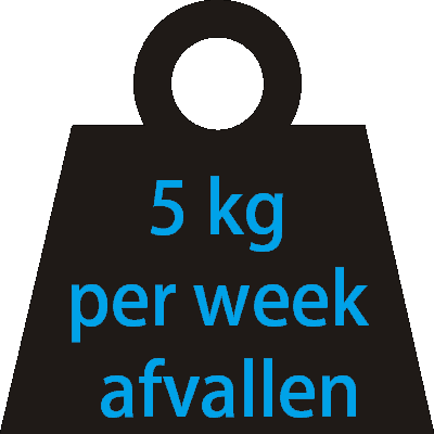 Ananiver Oude tijden Mooi 5 kilo afvallen in een week